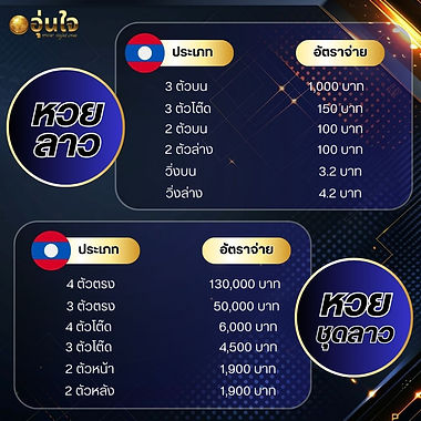 เว็บหวยUnjai อุ่นใจ หวยออนไลน์ ด้วยอัตตราจ่ายจ่าย 1000/100
